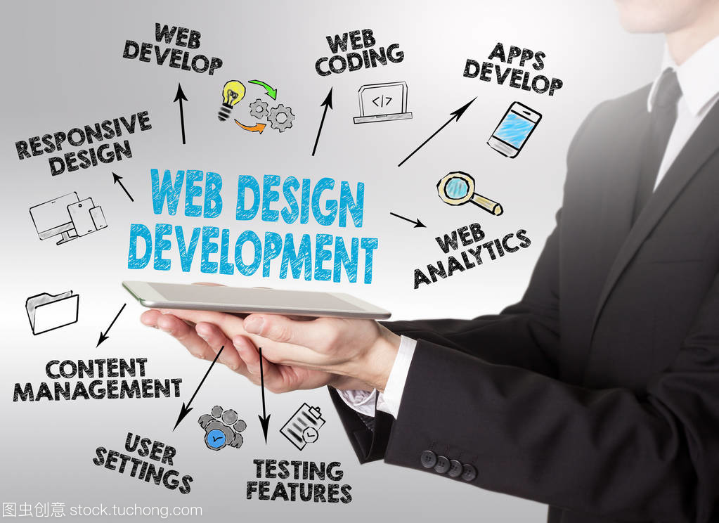 網(wǎng)站設(shè)計與開發(fā)的概念,年輕男子手持一臺平板電腦